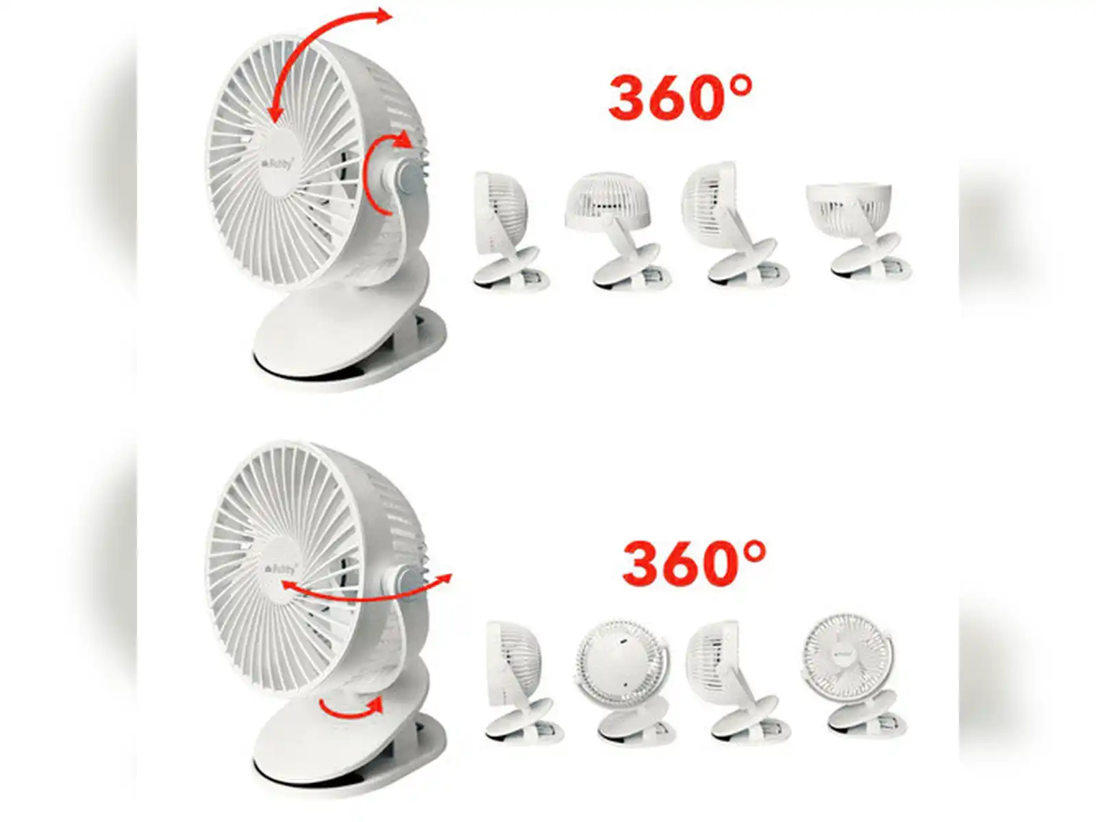 bezicni-ventilator-bijeli-ruhhy-25566