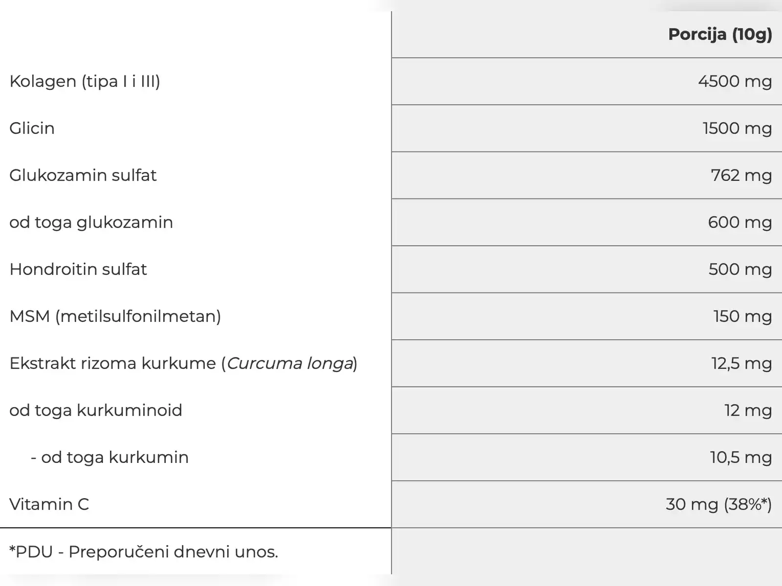 battery-collagen-vital-kolagen-za-kosu-kozu-i-nokte-citrus
