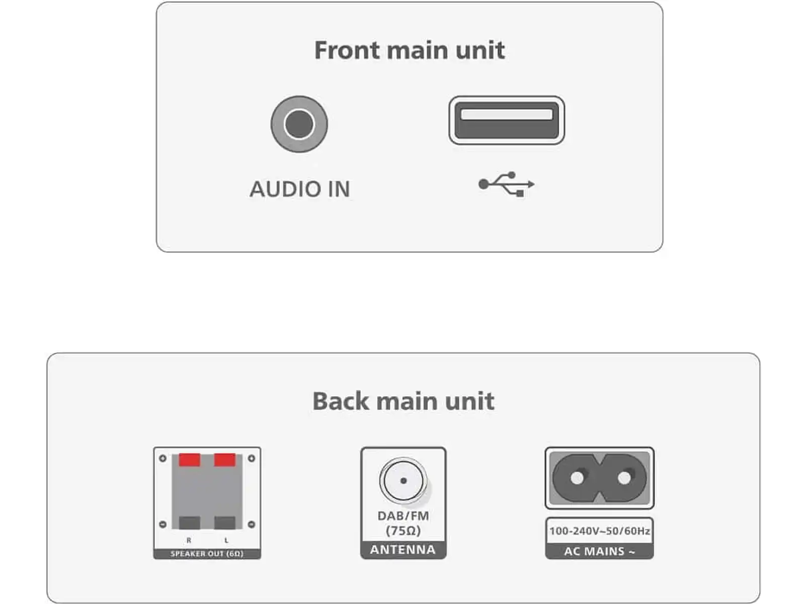 philips-tam3505m2-mini-linija-20w