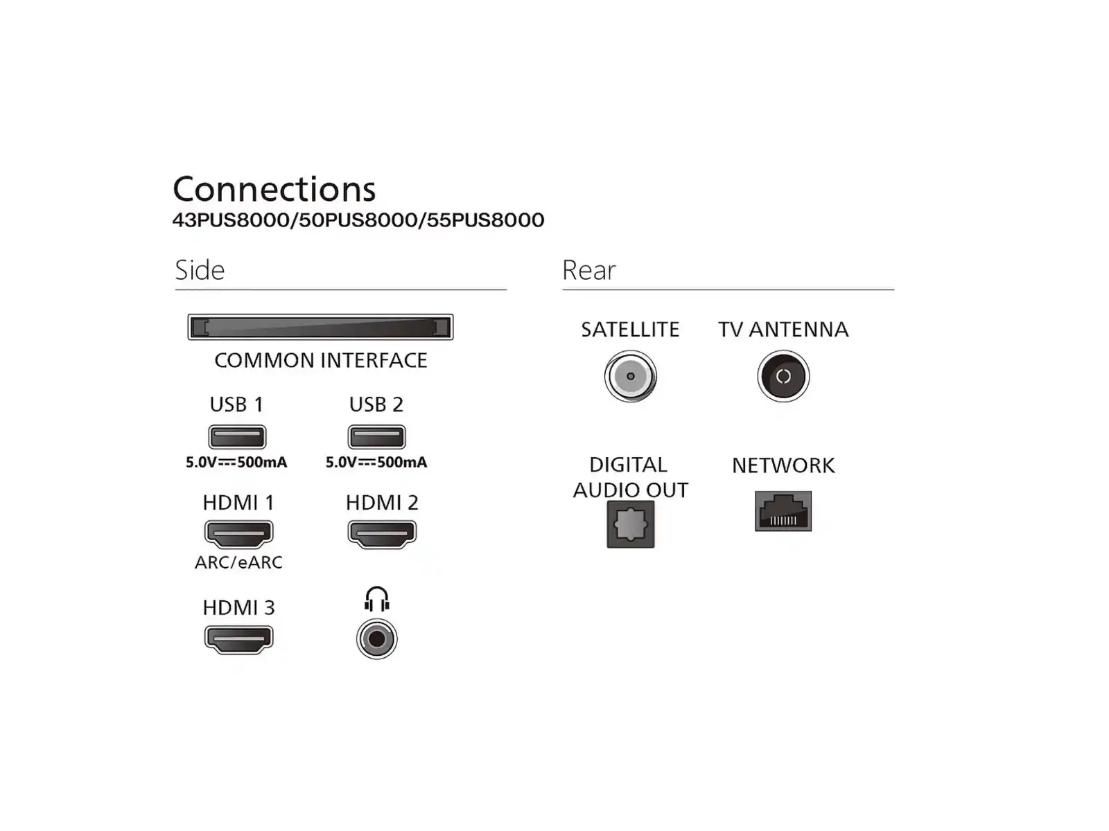 philips-televizor-smart-qled-4k-uhd-50titan-os-ambilight