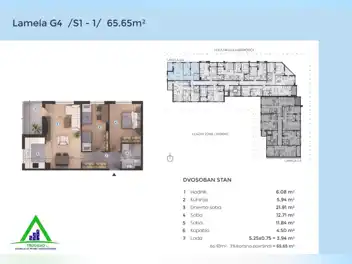 Trosoban stan u izgradnji 65.65 m2 - naselje Borik